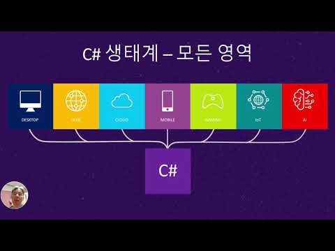 C# 강의, C# 강좌 , C# 8.0 -  C# 프로그래밍 입문 과정 소개 강의